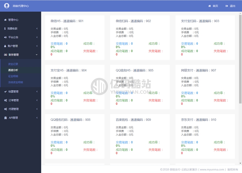 信恒支付系统源码下载-第四方支付源码完整运营版插图1 aaAVbi