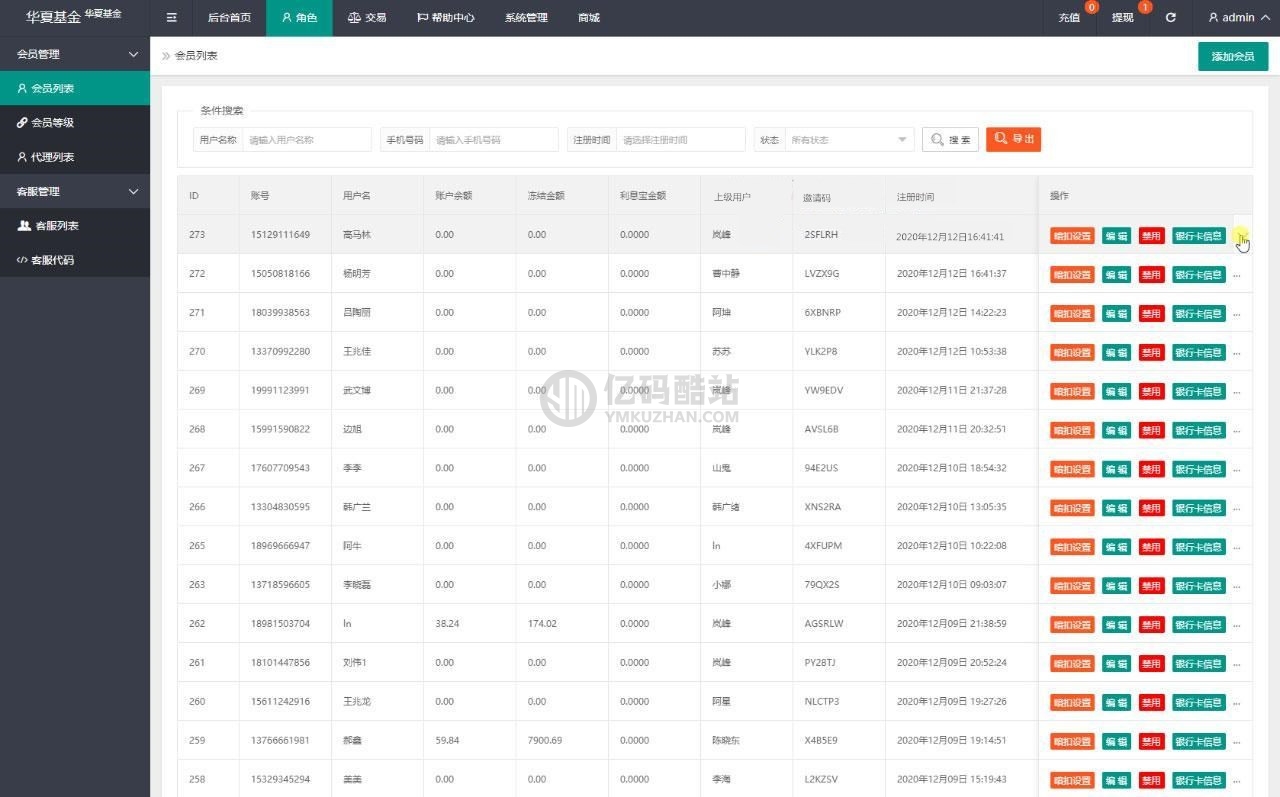 【华夏基金投资理财源码】PHP源码下载 全新二开基金理财程序+独一无二的功能逻辑+在线客服插图5 【华夏基金投资理财源码】PHP源码下载 全新二开基金理财程序+独一无二的功能逻辑+在线客服插图5