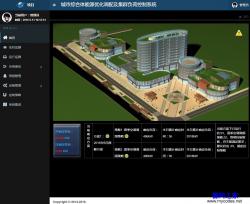 Bootstrap-城市能源管理系统响应式模板_亿码酷站网站源码下载插图