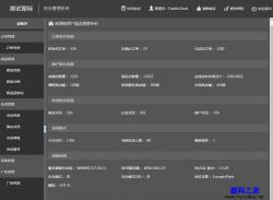 HTML黑色商城CMS后台管理模板_wordpress主题插图 HTML黑色商城CMS后台管理模板_wordpress主题插图