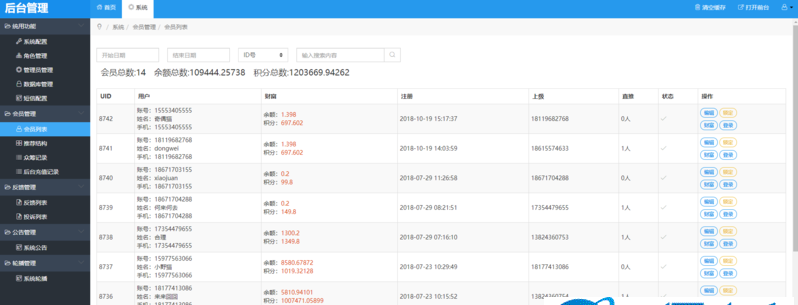 Thinkphp内核升级区块链交易源码下载带商城系统+众筹+积分兑换插图3 Thinkphp内核升级区块链交易源码下载带商城系统+众筹+积分兑换插图3