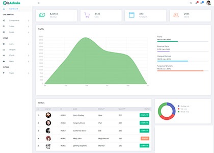 HTML5 Admin后台框架系统精品模板_php网站模板插图 HTML5 Admin后台框架系统精品模板_php网站模板插图