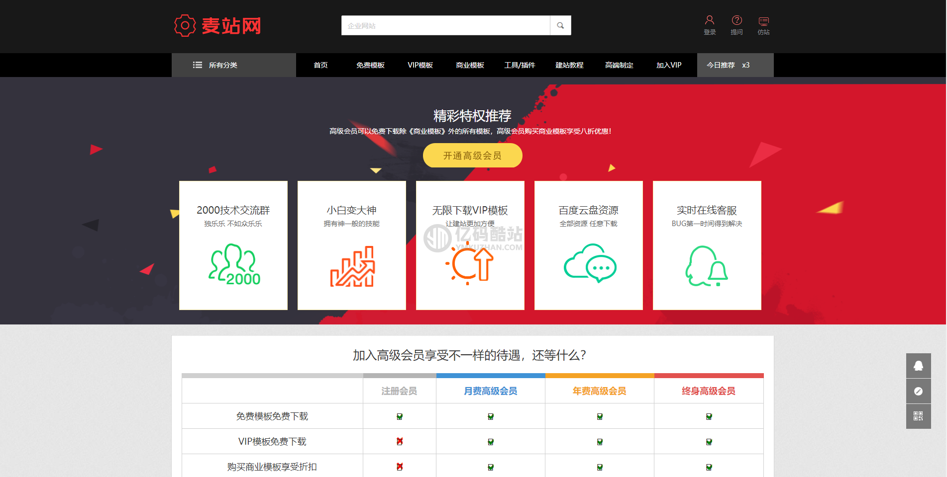 高仿麦站网虚拟资源下载站模板下载 基于织梦CMS 虚拟资源交易源码商城 源码站 资源站模板下载插图1 高仿麦站网虚拟资源下载站模板下载 基于织梦CMS 虚拟资源交易源码商城 源码站 资源站模板下载插图1