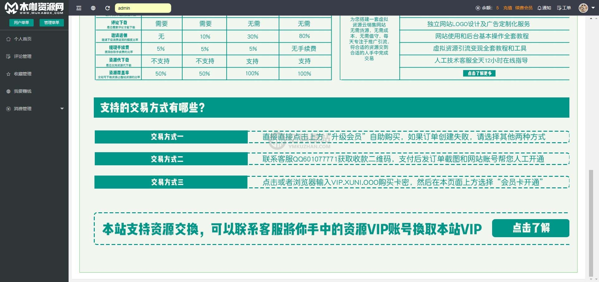 木咖资源网源码打包 PHP带数据整站源码下载 基于Zblog插图1 7281873917931118807