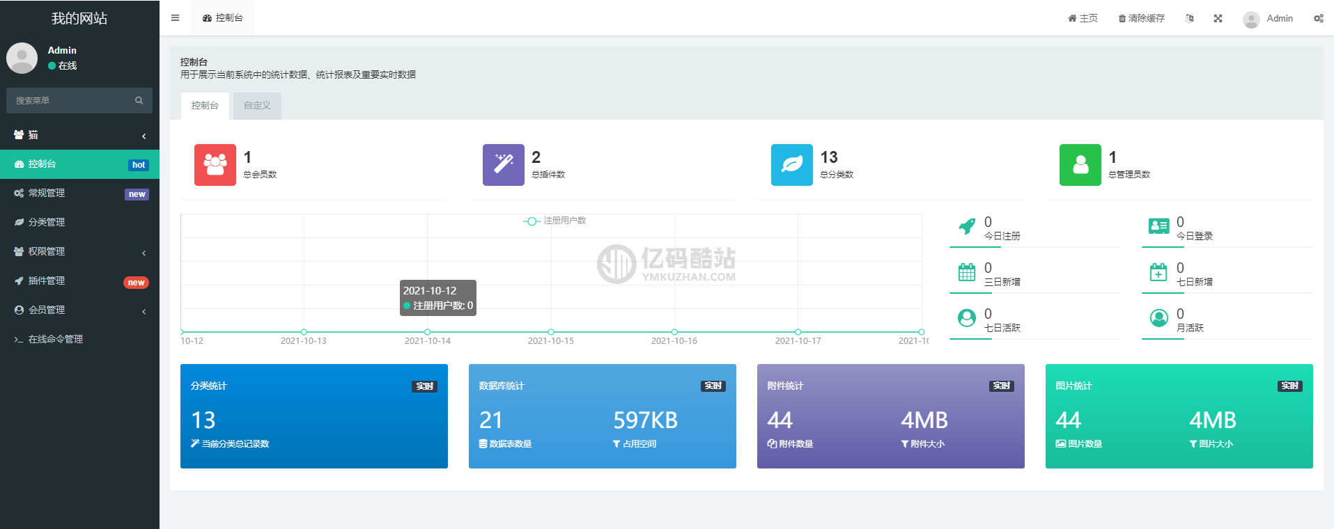 宠物领养信息发布平台源码/流浪猫流浪狗信息发布/H5完整运营源码插图1 宠物领养信息发布平台源码/流浪猫流浪狗信息发布/H5完整运营源码插图1