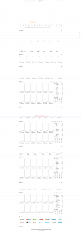 MKCMS米酷影视源码6.2开源CMS自动采集全网影视手机App可对接微信_亿码酷站_图层样式,java教程插图 bIfQFn
