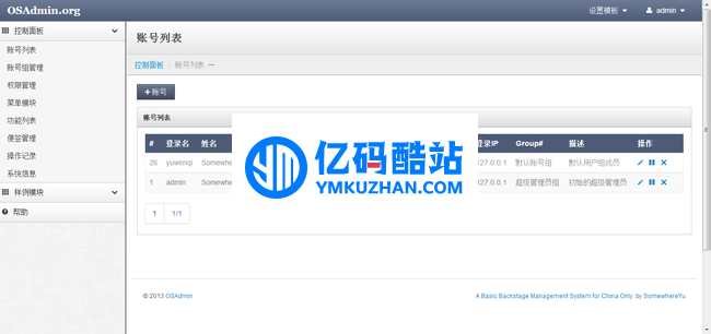 osadmin开源管理后台 v2.1.0插图 VviaAn