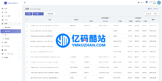 Dcat Admin后台构建工具 v1.7.4插图 bQbAZv