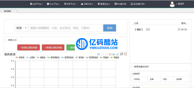 开单大师(专业的房产ERP管理系统) v3.4.1 学习版插图 uyyayi