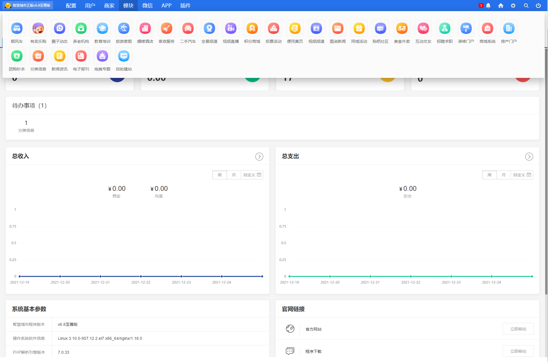 火鸟地方门户系统源码V6.8/火鸟门户地方门户系统至尊版插图3 火鸟地方门户系统源码V6.8/火鸟门户地方门户系统至尊版插图3