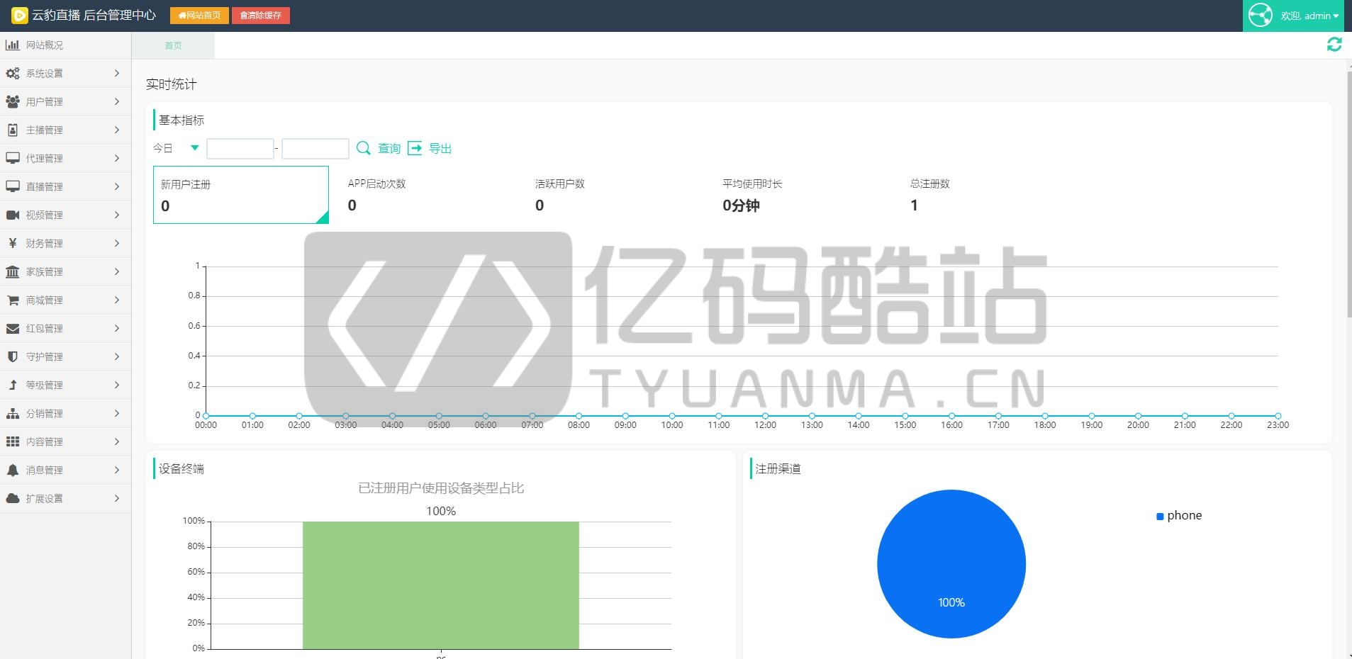 一对多直播系统直播+短视频系统源码仿抖音短视频聊天交友系统飞娱直播插图1 直播系统源码聊天交友直播+短视频1对多1对1系统源码全开源