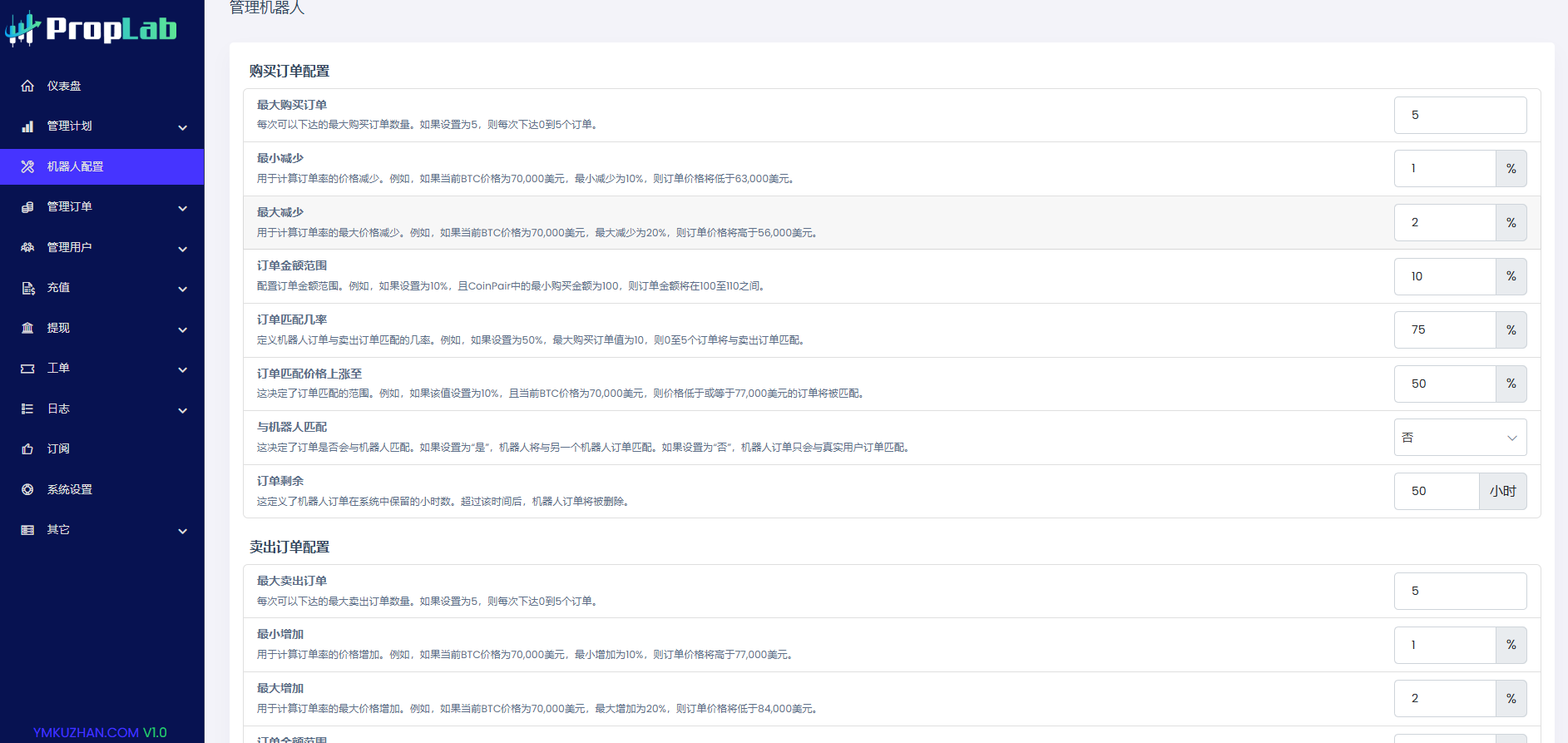 PHP多语言海外货币交易平台/加密货币金融交易/基金交易/自营交易公司资金管理和资金交易平台源码下载插图5 PHP多语言海外货币交易平台/加密货币金融交易/基金交易/自营交易公司资金管理和资金交易平台源码下载插图5