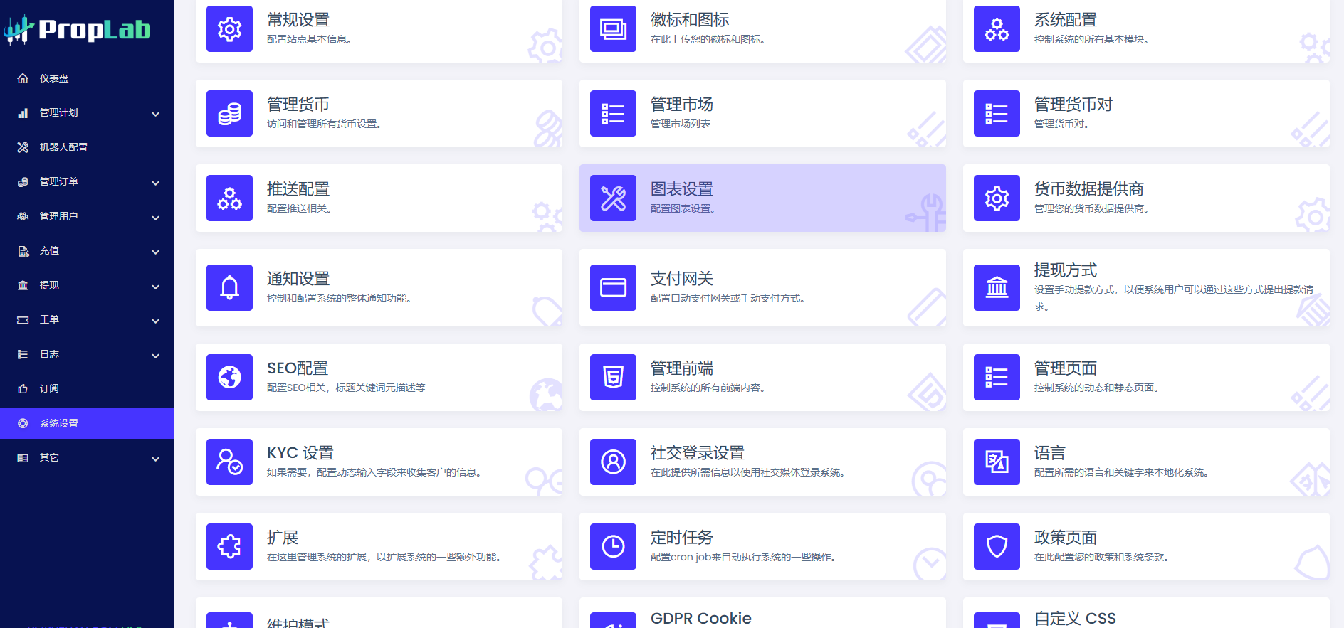 PHP多语言海外货币交易平台/加密货币金融交易/基金交易/自营交易公司资金管理和资金交易平台源码下载插图6 PHP多语言海外货币交易平台/加密货币金融交易/基金交易/自营交易公司资金管理和资金交易平台源码下载插图6