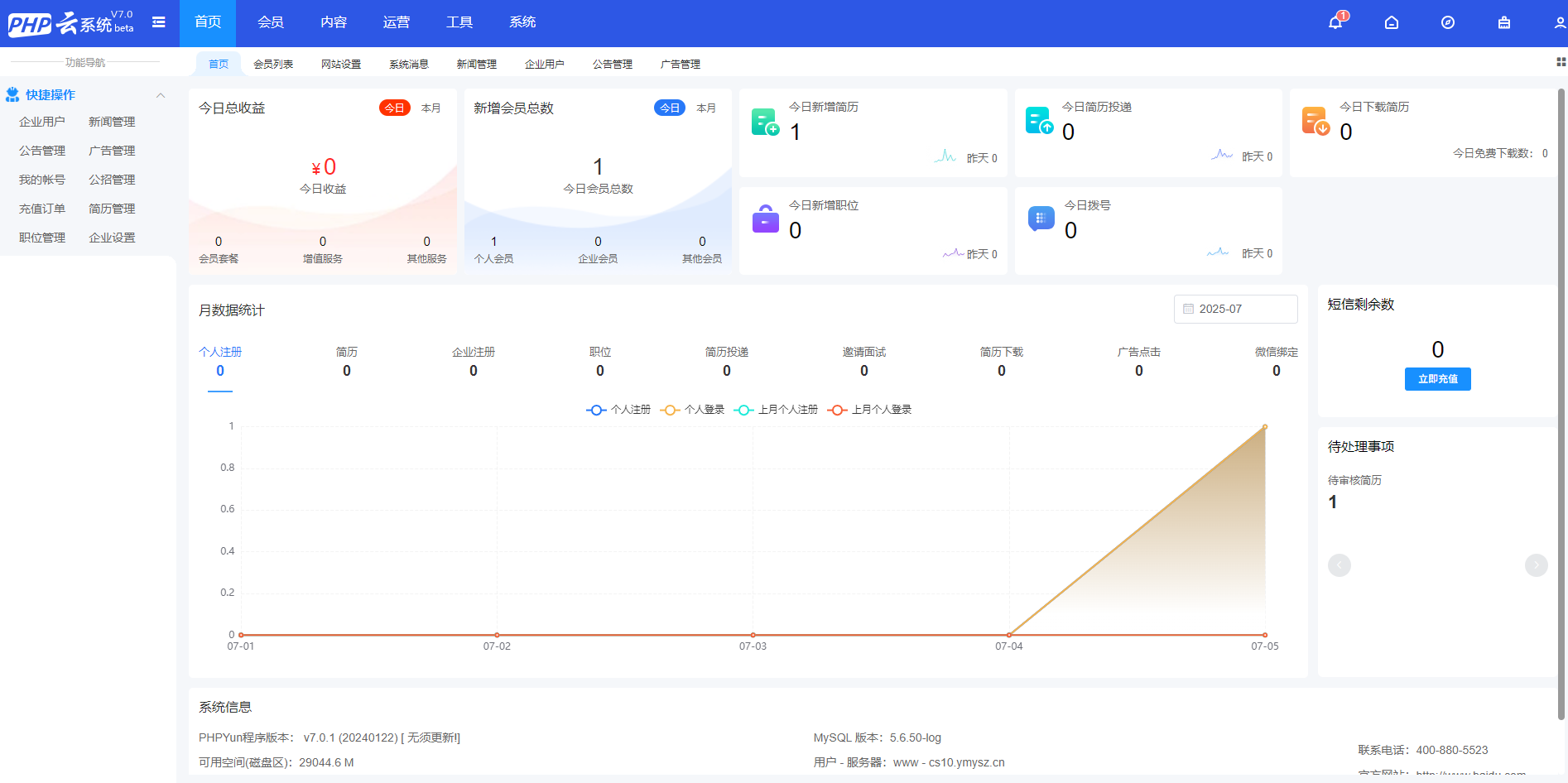 在线求职招聘网站源码/人才招聘系统PHP插图9 在线求职招聘网站源码/人才招聘系统PHP插图9