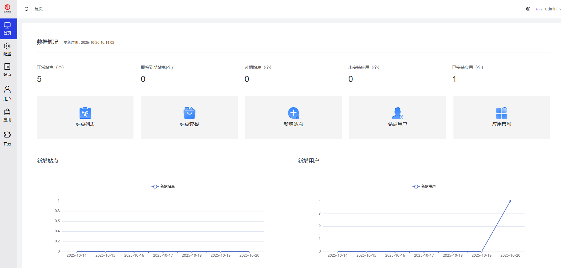 2025新版仿抖音商城系统源码下载|DIY多站点SaaS商城源码插图4 2025新版仿抖音商城系统源码下载|DIY多站点SaaS商城源码插图4