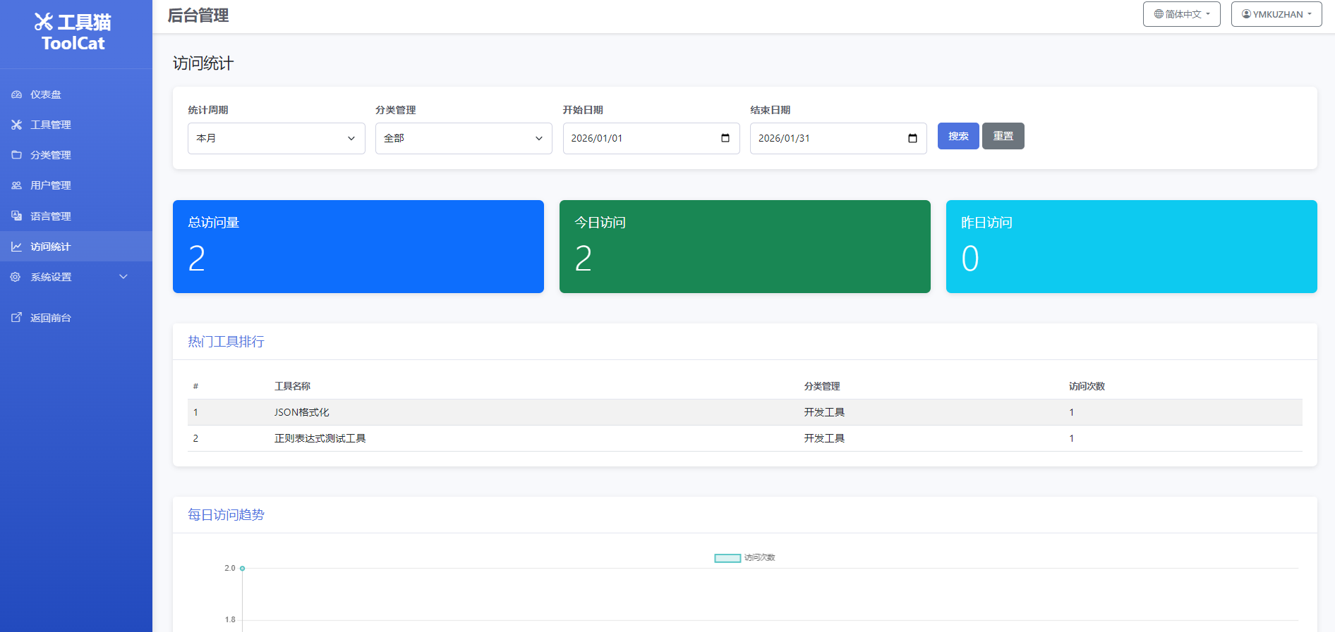 工具猫 PHP 在线工具箱网站源码下载｜中英文双语多语言扩展｜Laravel 在线工具系统插图5