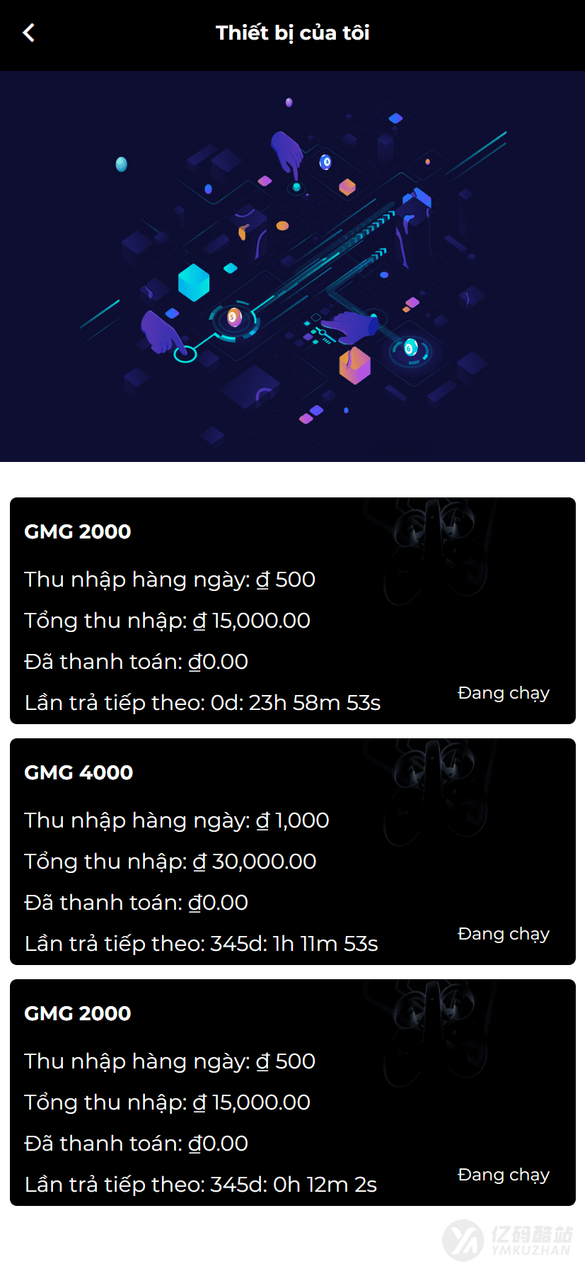 PHP无人机产业投资融资源码下载/Laravel海外投资理财系统/科技产业投资平台网站插图