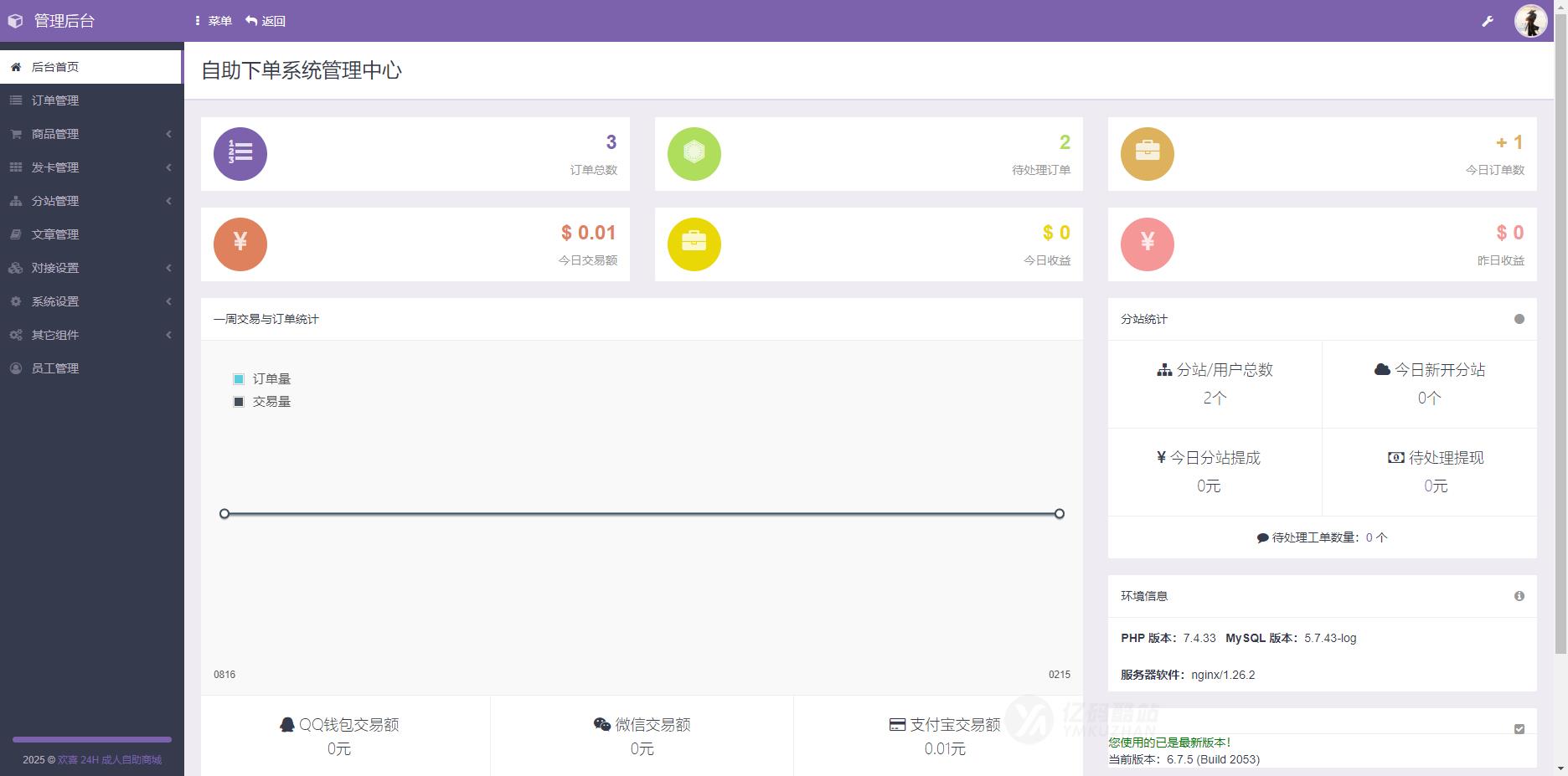 彩虹发卡程序源码下载(PHP+ThinkPHP)|成人商城/多功能|支持分站与模板插图2 彩虹发卡程序源码下载(PHP+ThinkPHP)|成人商城/多功能|支持分站与模板插图2