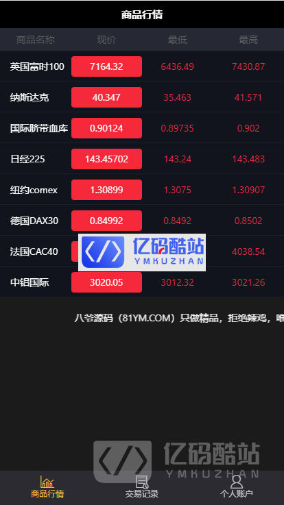 【全网首发】独家更新前后代理三段分离布局微盘时间盘完整数据+完美运行版源码插图1 【全网首发】独家更新前后代理三段分离布局微盘时间盘完整数据+完美运行版源码插图1