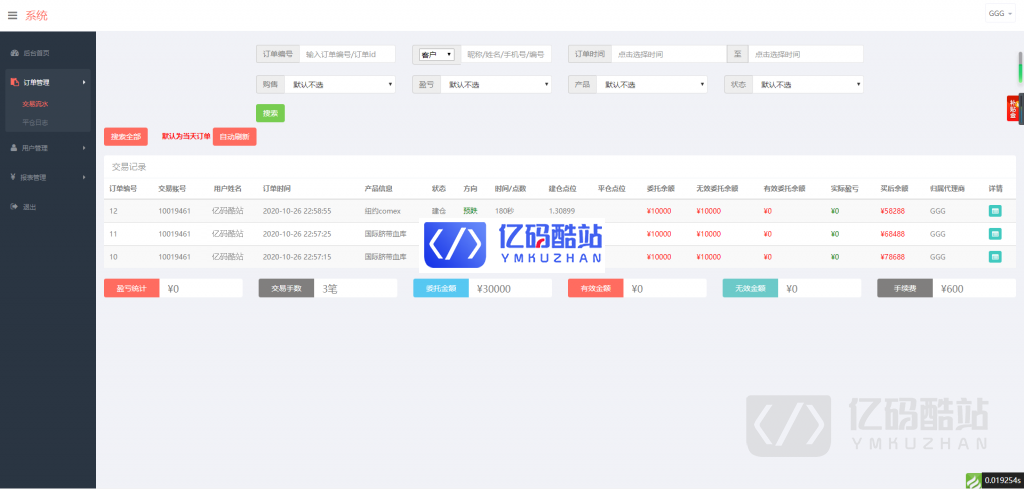 【全网首发】独家更新前后代理三段分离布局微盘时间盘完整数据+完美运行版源码插图7 【全网首发】独家更新前后代理三段分离布局微盘时间盘完整数据+完美运行版源码插图7