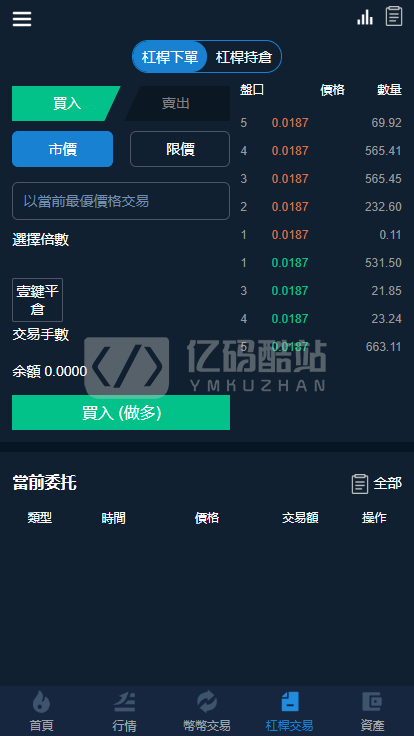 【独家更新】最新首发更新会员互换交易所多语言源码+完整数据+币币交易、法币交易、C2C交易、合约交易——亿码酷站,金融区块插图4