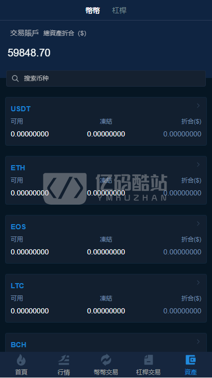 【独家更新】最新首发更新会员互换交易所多语言源码+完整数据+币币交易、法币交易、C2C交易、合约交易——亿码酷站,金融区块插图5
