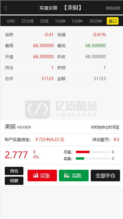 【独家首发】近期更新福星YII高端系列微盘点位盘PC/手机/国内外期货盘+带直播页面+资讯独立页面+完整数据+教程插图6 【独家首发】近期更新福星YII高端系列微盘点位盘PC/手机/国内外期货盘+带直播页面+资讯独立页面+完整数据+教程插图6