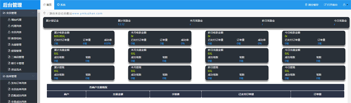 2020二开运营版全新UI界面支付抢单跑分源码下载插图6 2020二开运营版全新UI界面支付抢单跑分源码下载插图6