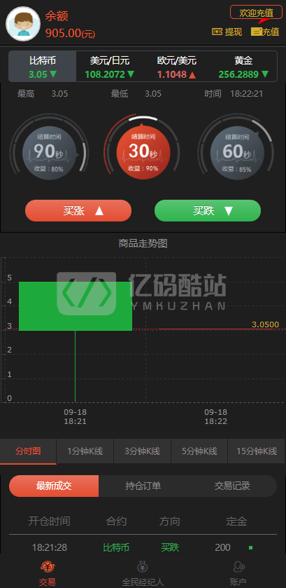 2020最新微交易系统_微盘时间盘风控版源码60秒微交易平台系统源码下载插图3 2020最新微交易系统_微盘时间盘风控版源码60秒微交易平台系统源码下载插图3
