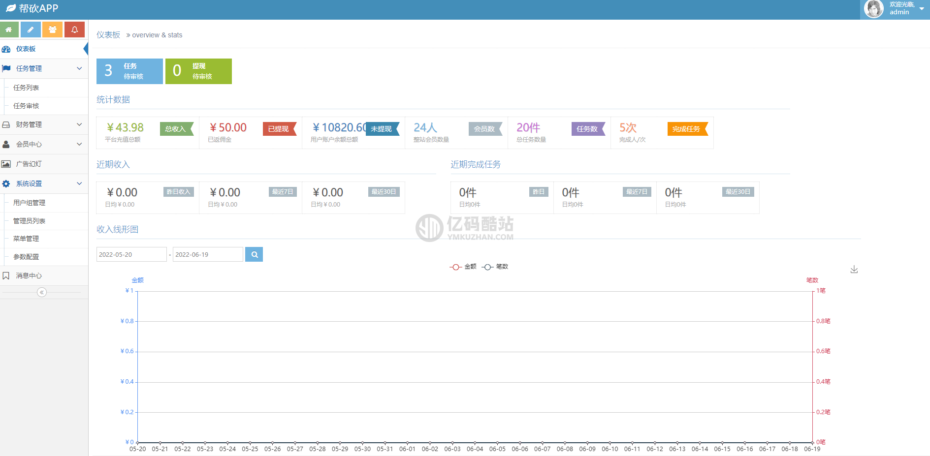 TP开发pdd拼多多砍价任务系统、任务发布接手赚钱系统源码_对接支付_可封装APP插图3 TP开发pdd拼多多砍价任务系统、任务发布接手赚钱系统源码_对接支付_可封装APP插图3